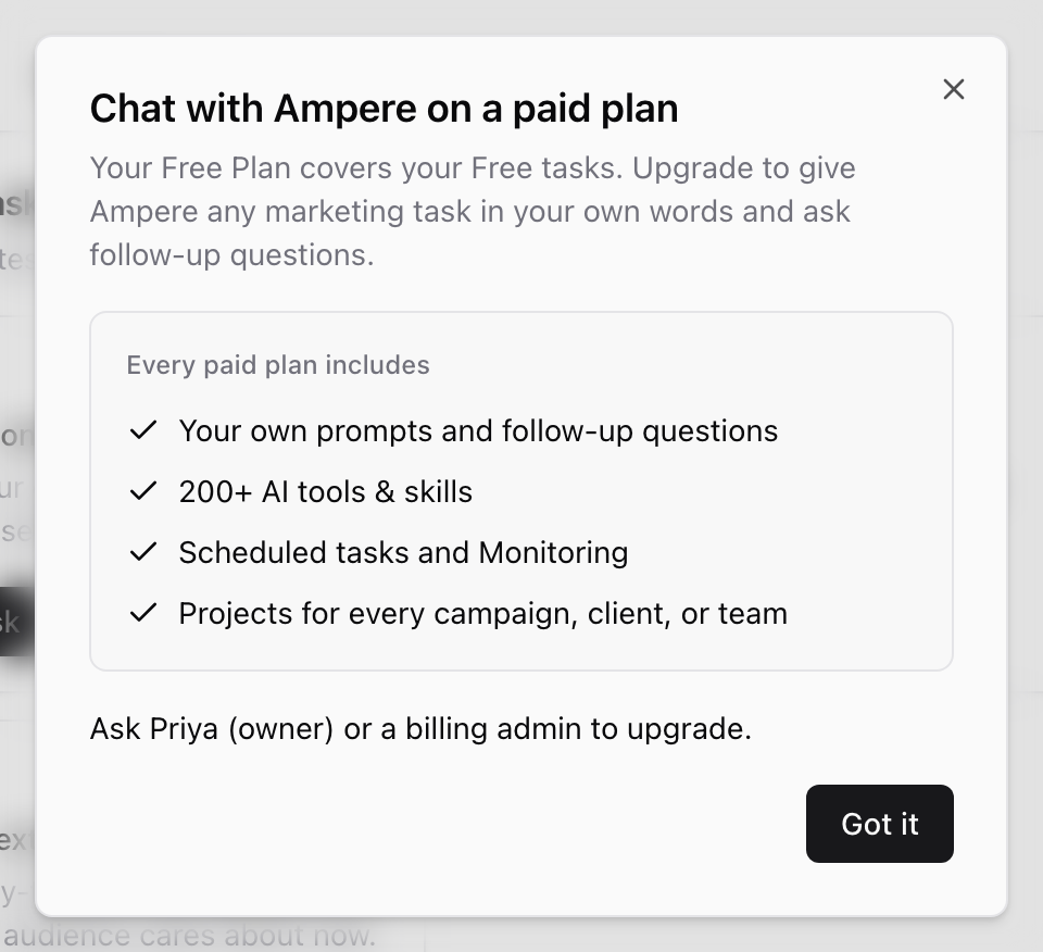 Chat with Ampere on a paid plan dialog. It says the Free Plan covers your Free tasks and lists what every paid plan includes: your own prompts and follow-up questions, 200+ AI tools & skills, Scheduled tasks and Monitoring, and Projects for every campaign, client, or team. In place of an Upgrade button it says Ask Priya (owner) or a billing admin to upgrade, with a Got it button.