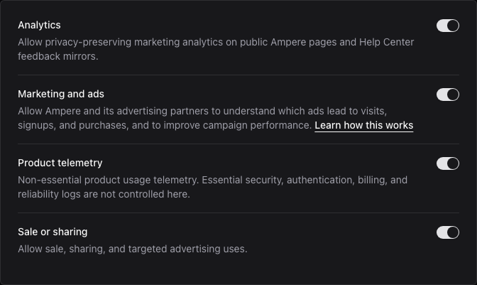 Account Privacy settings showing four privacy controls and the Learn how this works link.